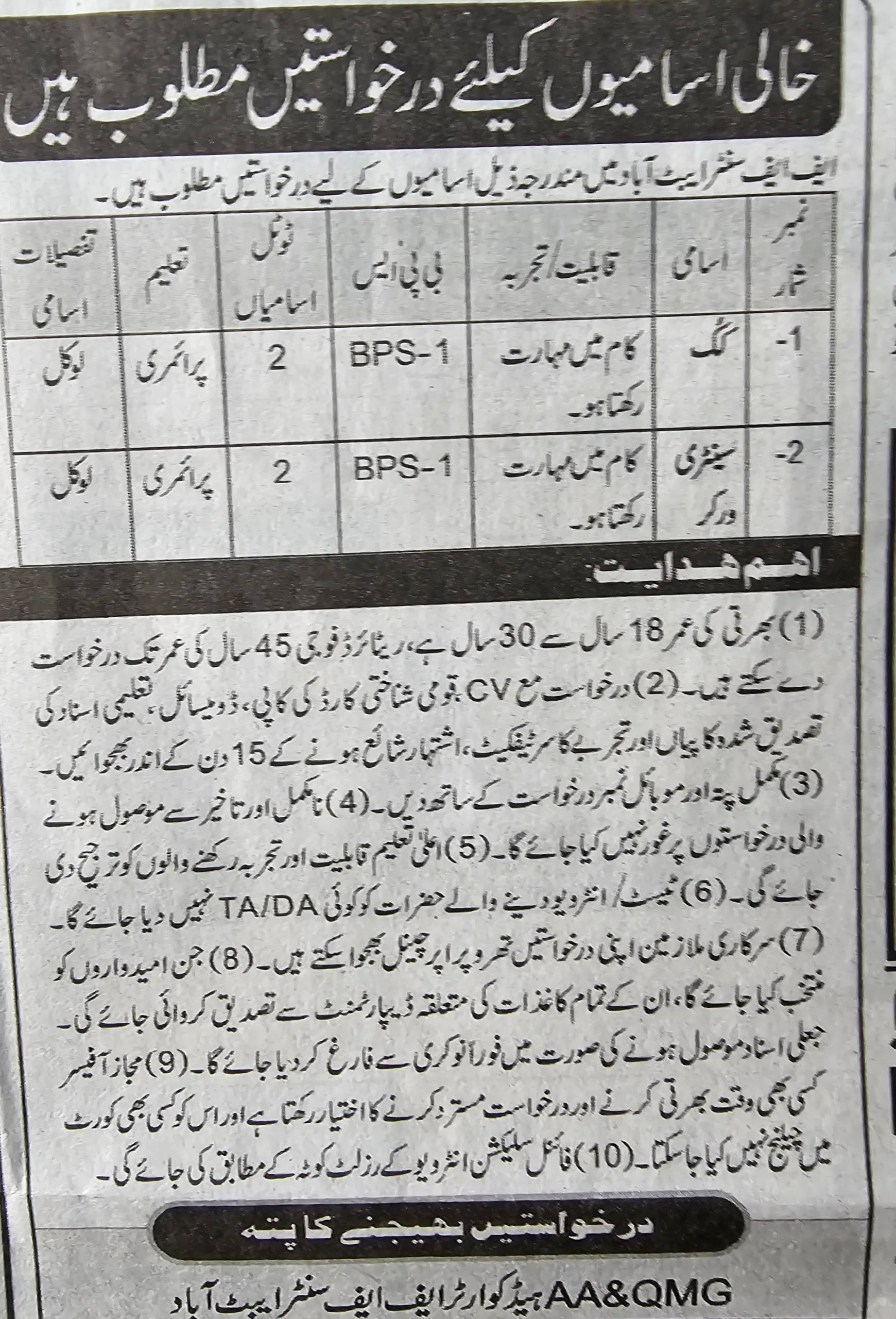 cook jobs in Abbottabad