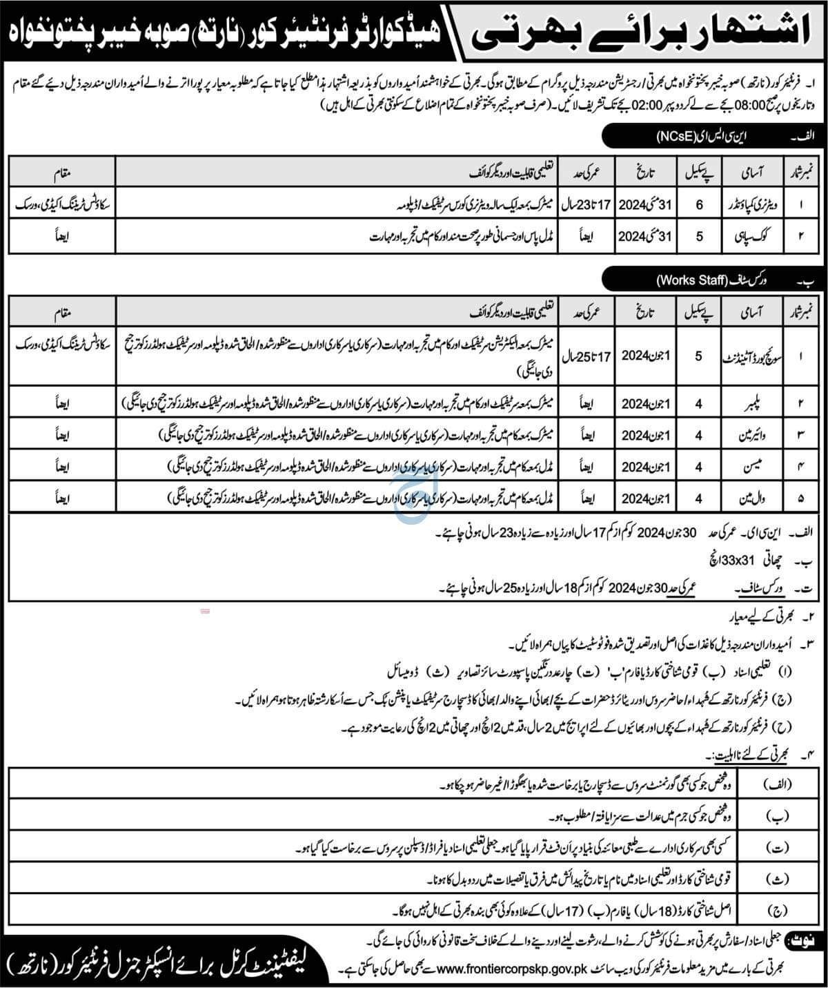 FC North vacancies the announcement of job vacancies with FC North.