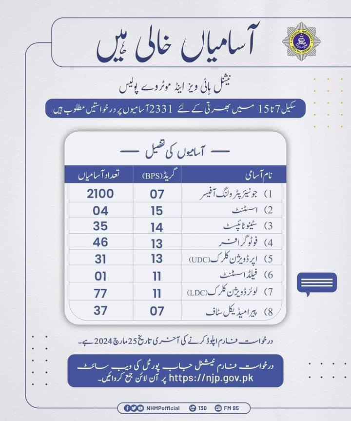 National Highways & Motorway Police recruitment advertisement for BS-7 to BS-15 positions. Apply by March 25th, 2024 Highway Police jobs